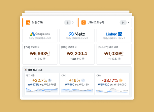 다채널 성과 파악 대시보드_썸네일_KO (1)