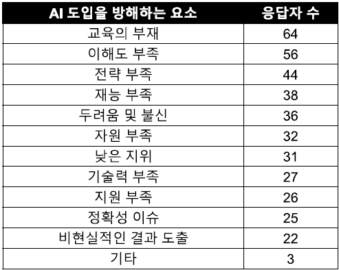 스크린샷 2023-10-31 134441
