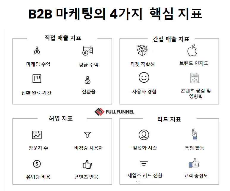 스크린샷 2023-10-31 161257
