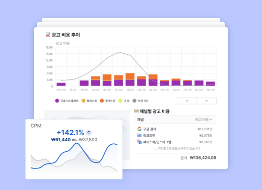 에이전시 리포팅 대시보드_썸네일_KO (2)