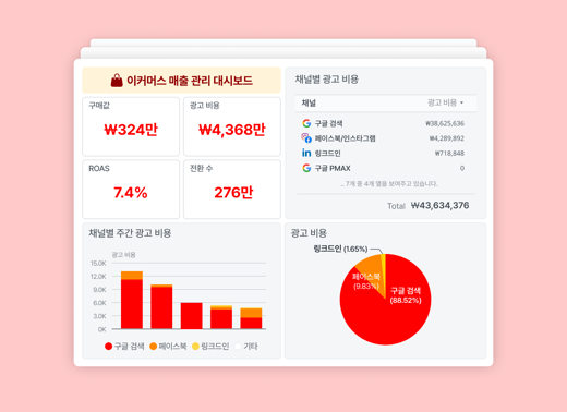 이커머스 매출 관리 대시보드_썸네일_KO (2)