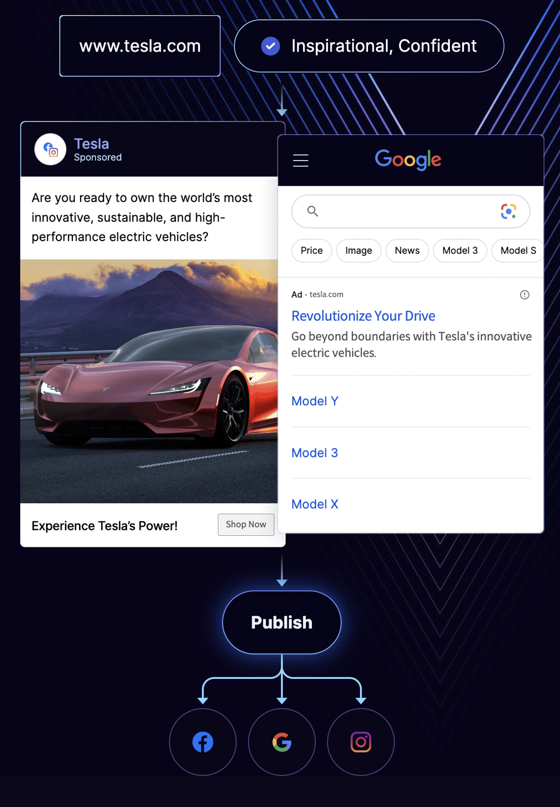 ADGEN TESLA SCREENSHOT